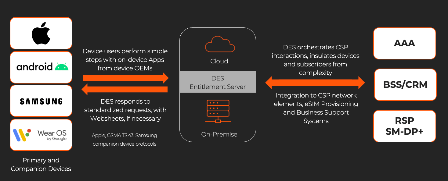 Screenshot 2026-04-21 at 10.04.56